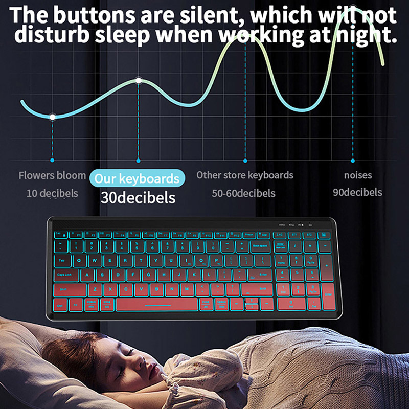 RGB Backlit Silent Wireless Ke - Gaming Keyboard And Mouse Combo review and price