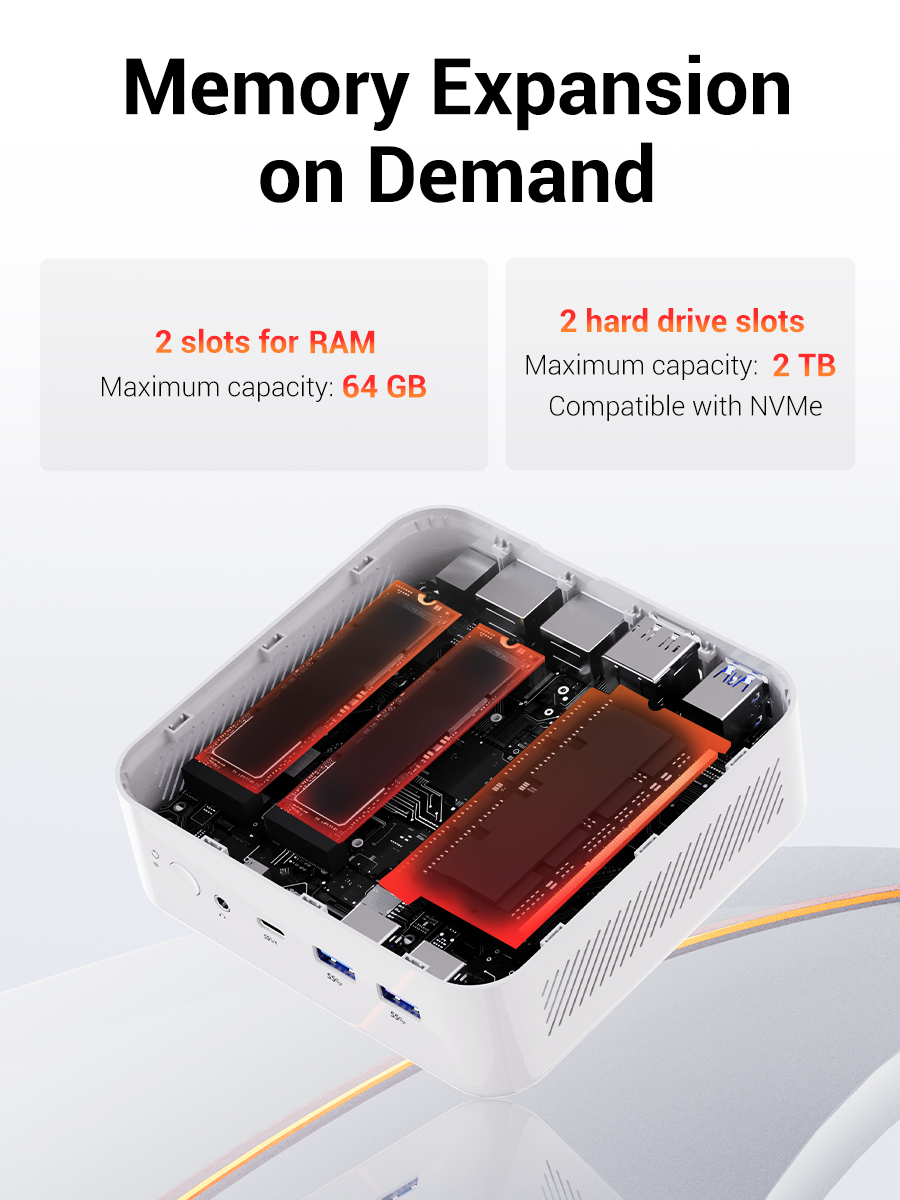 FIREBAT AM02 Mini PC AMD Ryzen - Amd Cpu Ryzen 7 review and price