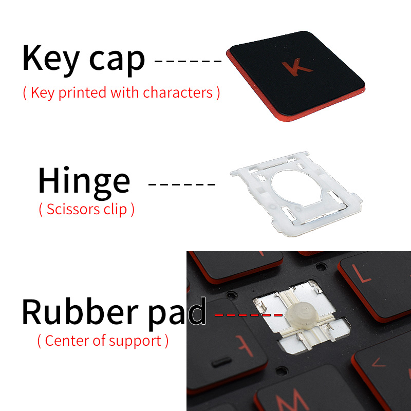 Replacement Keycap Key Cap Hin - Gaming Keyboard Hp review and price